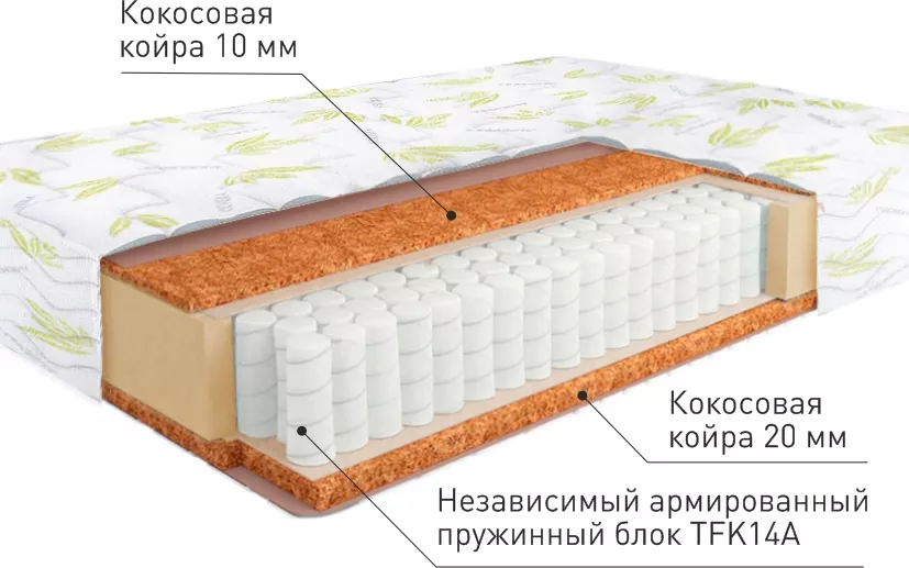 Матрас Laura Platinum К2 фото-4 Матрас Laura Platinum К2 фото-4