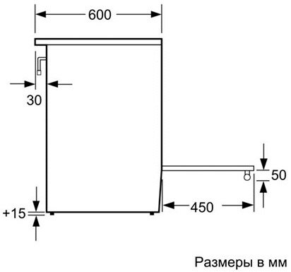 Газовая плита Bosch HGG94W365R - фото2